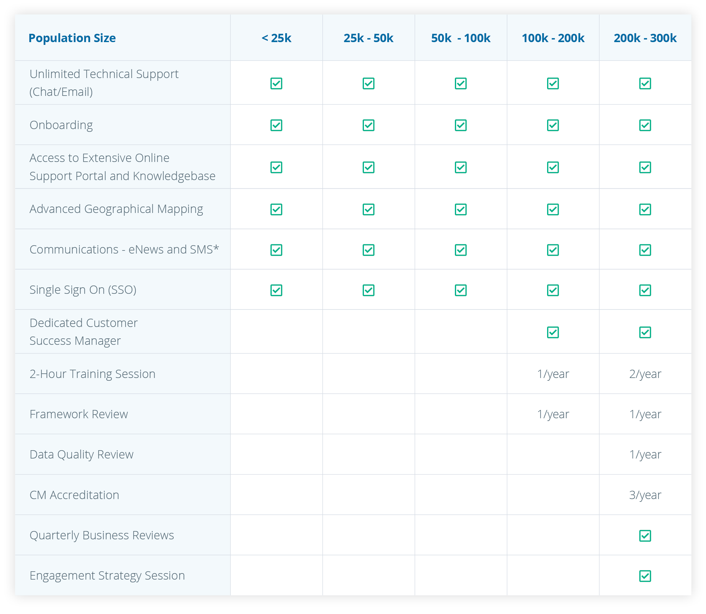 LGCMWebPricing2 LGCMWebPricing2