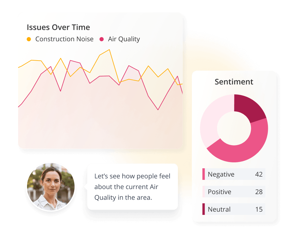 Keep your finger on the pulse with Consultation Manager