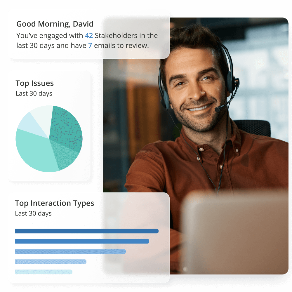 Monitor their ongoing perceptions of your organisation, and learn how to best engage with them.